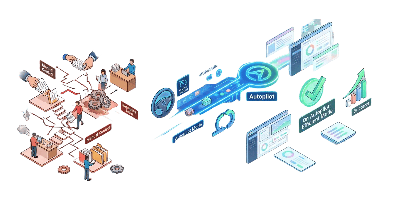 Batch_tabbed_3_HubSync Workflow Autopilot