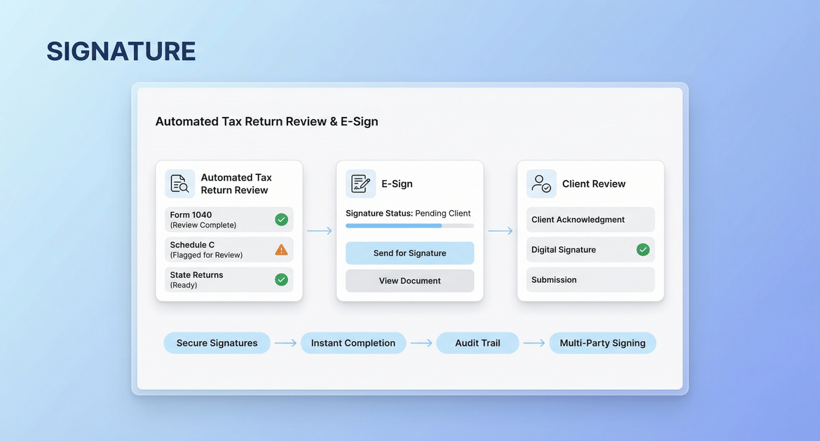 My Signature tabbed content 3