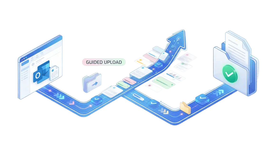 Outlook_tabbed 2_ Guided Uploads