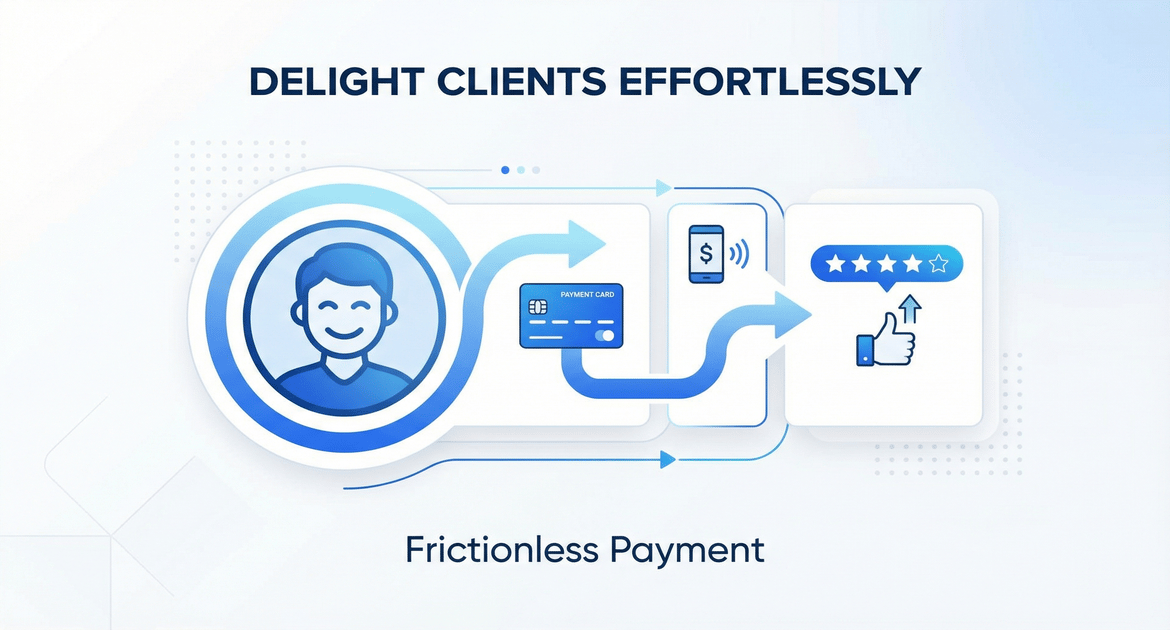 Payments tabbed content currently 4