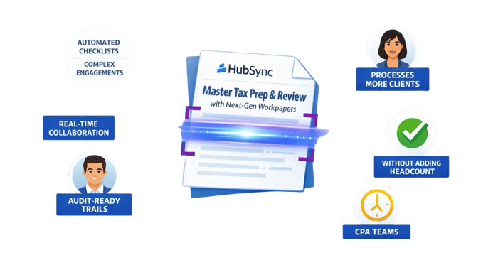 Prepare and Review Tabbed Content 1