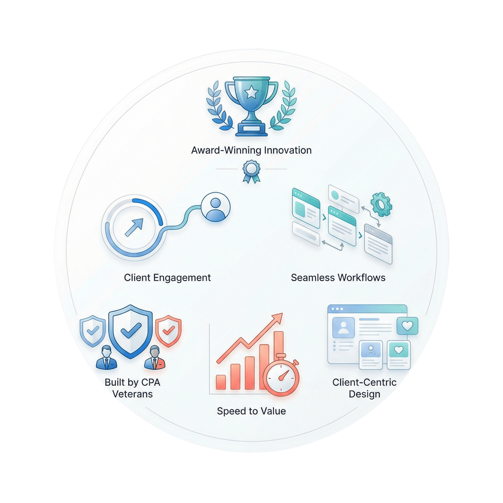 Who we are image and txt